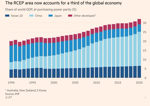 Regaining Momentum: How Regional Parties are Shaping Indian Politics