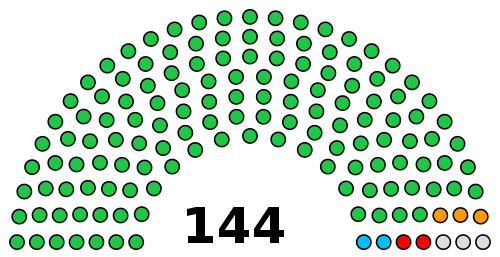 Kolkata Municipal Elections Spotlight Sports Infrastructure