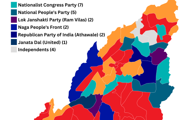 Nagaland Legislative Assembly Elections Reforms Initiative