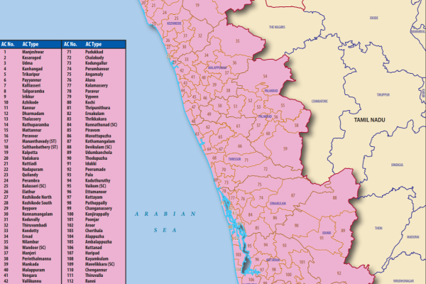 Kerala Legislative Assembly Elections Witness Notable Shifts