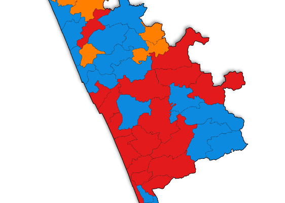 Kerala Panchayat Elections Witnessed Increased Voter Turnout Rates